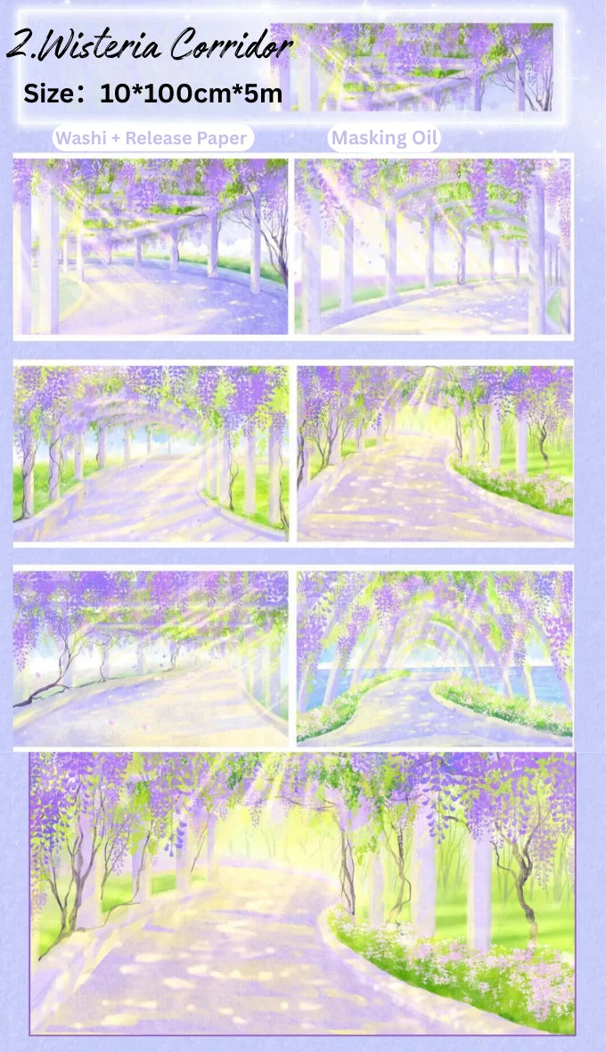 Wisteria Corridor