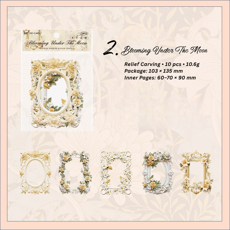 Cutout Flowers Frame Collage Card