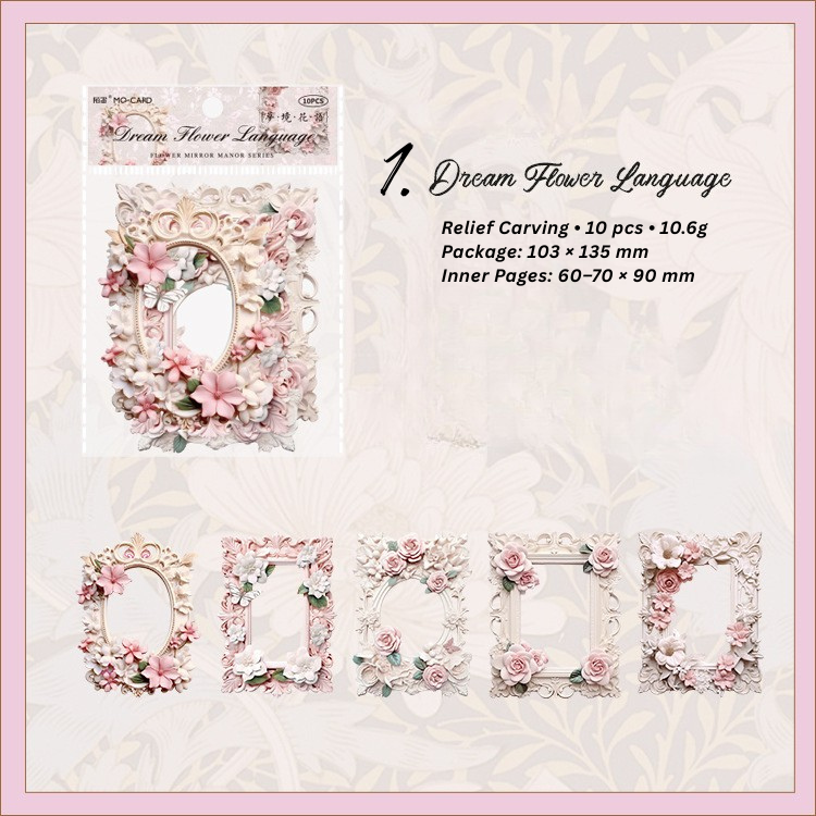 Cutout Flowers Frame Collage Card
