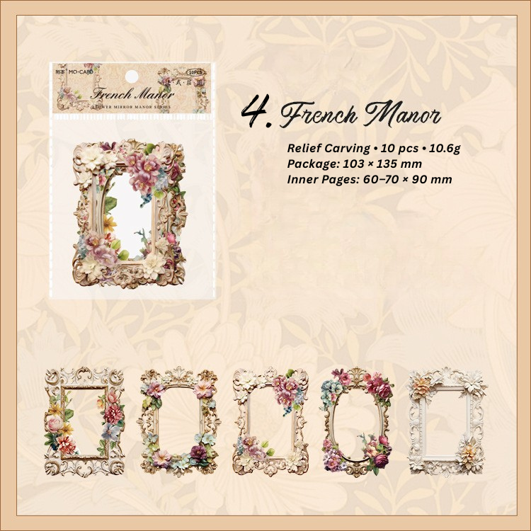 Cutout Flowers Frame Collage Card