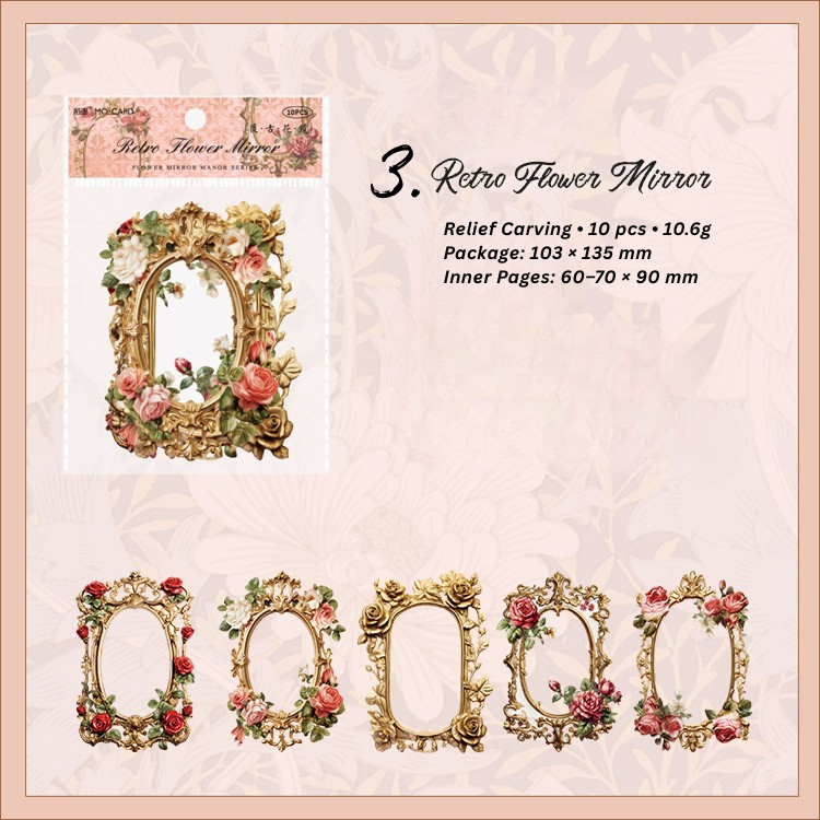 Cutout Flowers Frame Collage Card