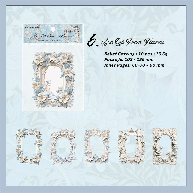 Cutout Flowers Frame Collage Card