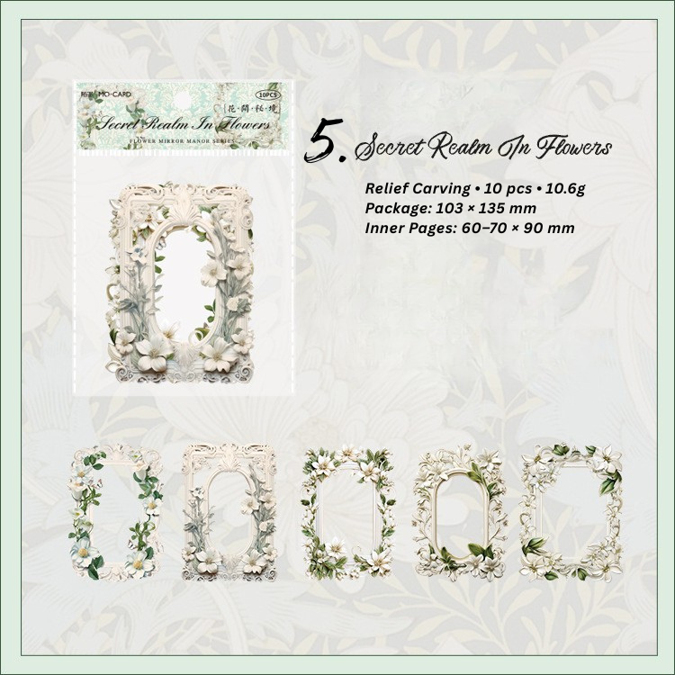 Cutout Flowers Frame Collage Card